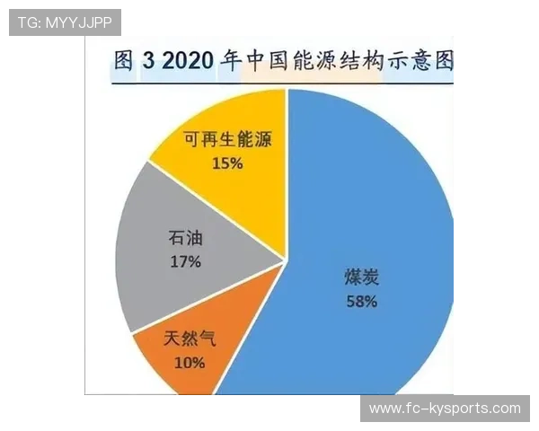 琑队如何打造多元化收入结构，如何做到多元化