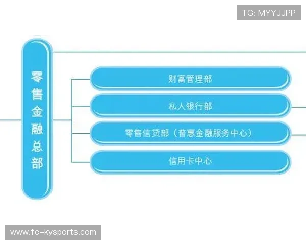 琑员如何通过专项练习提升高位逼抢后的进攻效率 琑员如何通过专项练习提升高位逼抢后的进攻效率